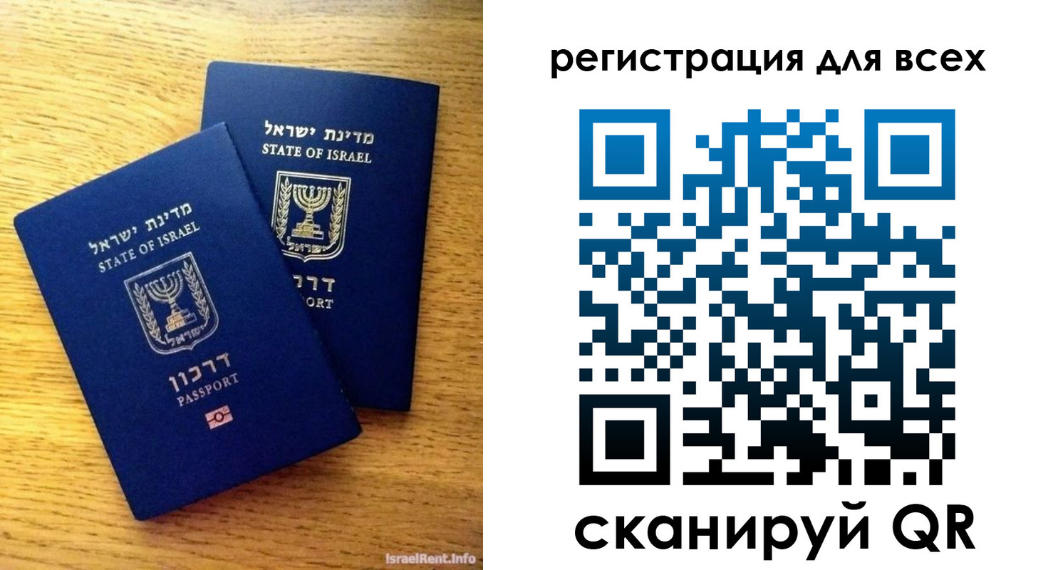 временная регистрация в Ижевске